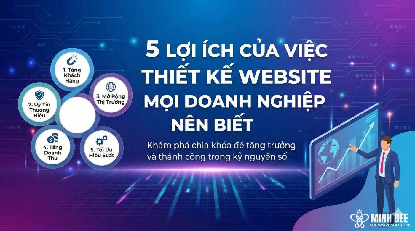 5 lợi ích của việc thiết kế website mọi doanh nghiệp nên biết 1 5 lợi ích của việc thiết kế website mọi doanh nghiệp nên biết