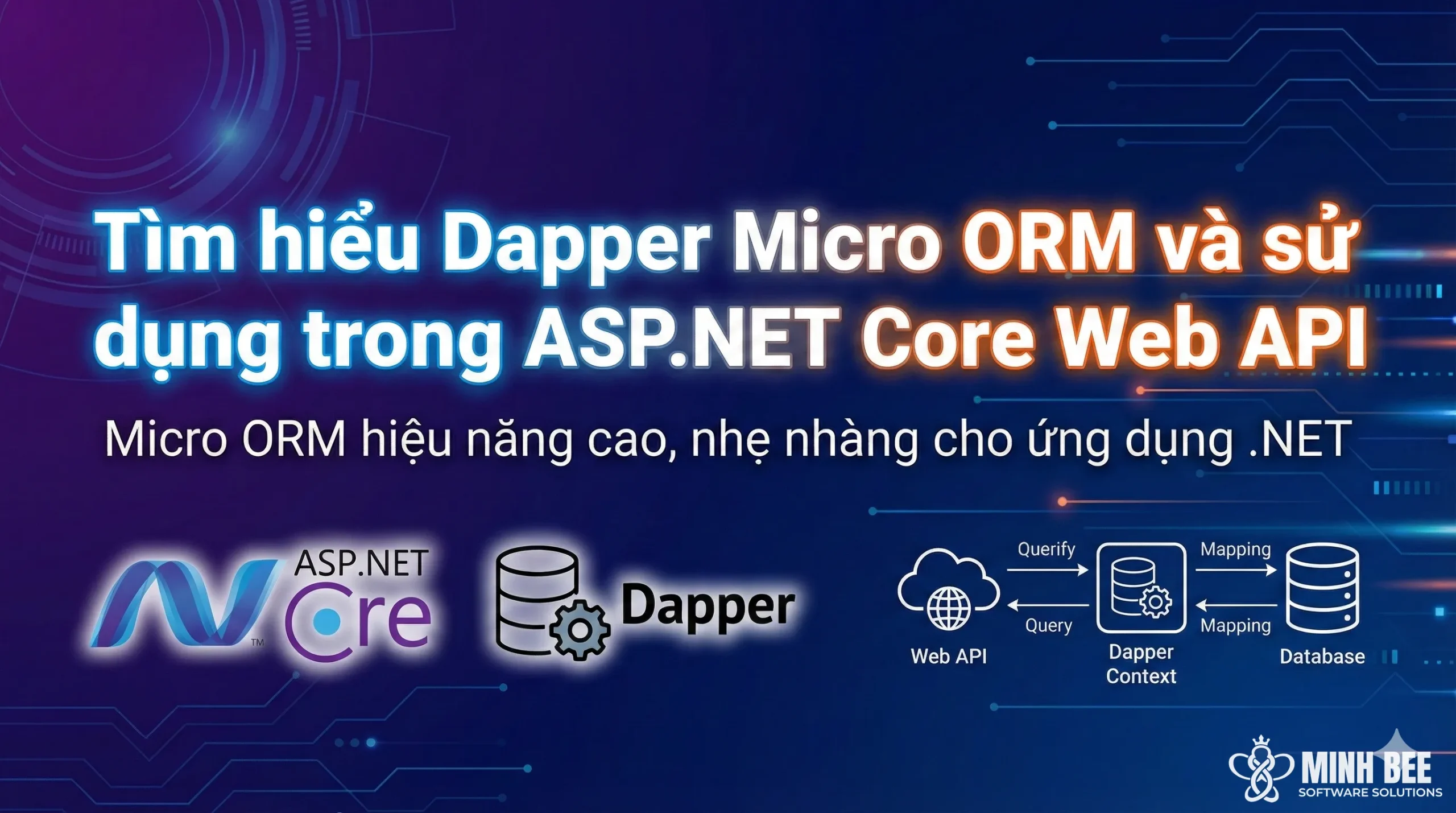 Tìm hiểu Dapper Micro ORM và sử dụng trong ASP.NET Core Web API 1 Tìm hiểu Dapper Micro ORM và sử dụng trong ASP.NET Core Web API